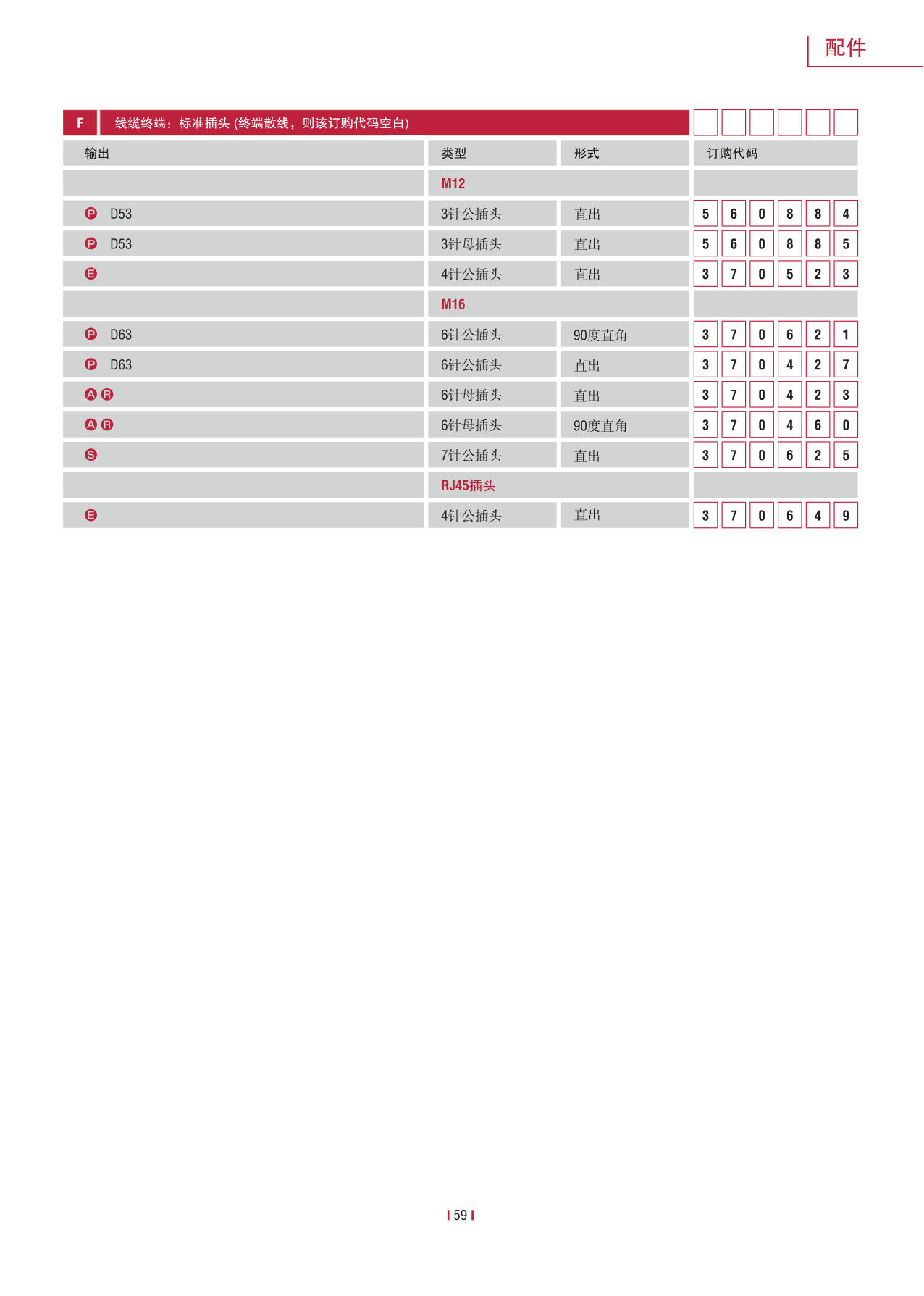 紧凑型冗余传感器G系列_61.jpg